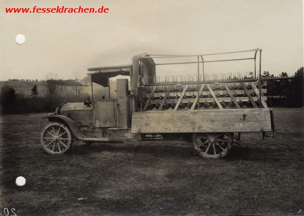 Die Technik zum Ballon