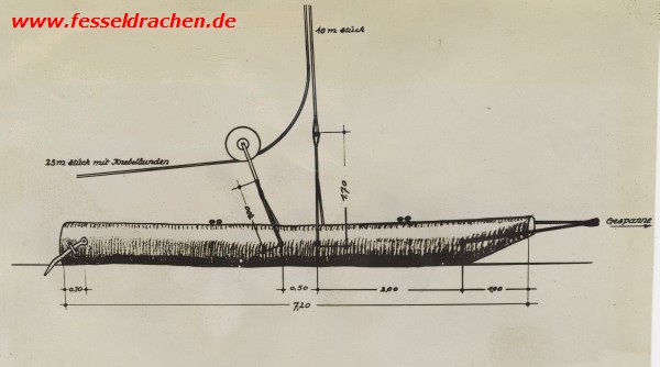 Baumstamm mit Widerhaken und Umlenkrolle