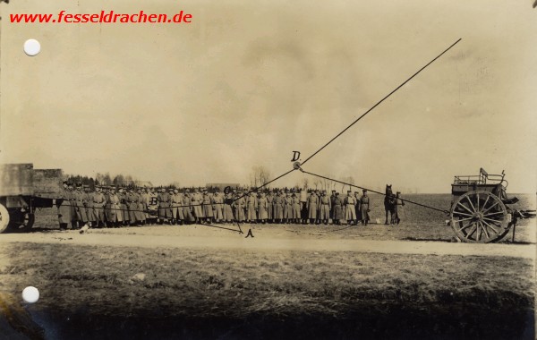 Über die Rolle D kann der Ballon heruntergezogen werden.